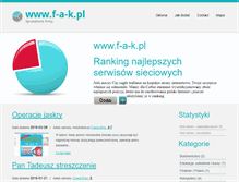 Tablet Screenshot of f-a-k.pl